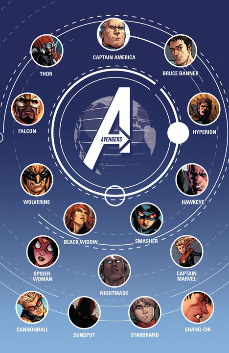 Las mejores alineaciones de los Avengers en la historia