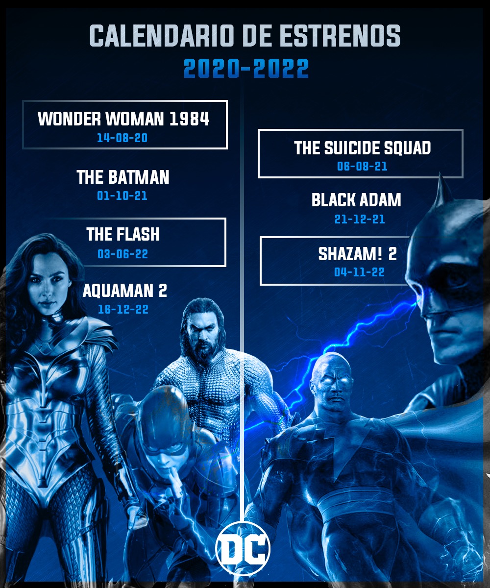 Calendario de Estrenos de DC Comics