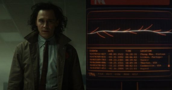 Loki, el padre del Multiverso en Marvel Studios
