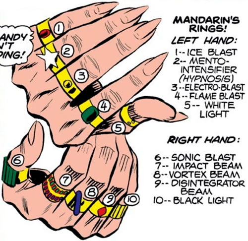 Shang-Chi: Así funcionan los Diez Anillos en el MCU y en los cómics
